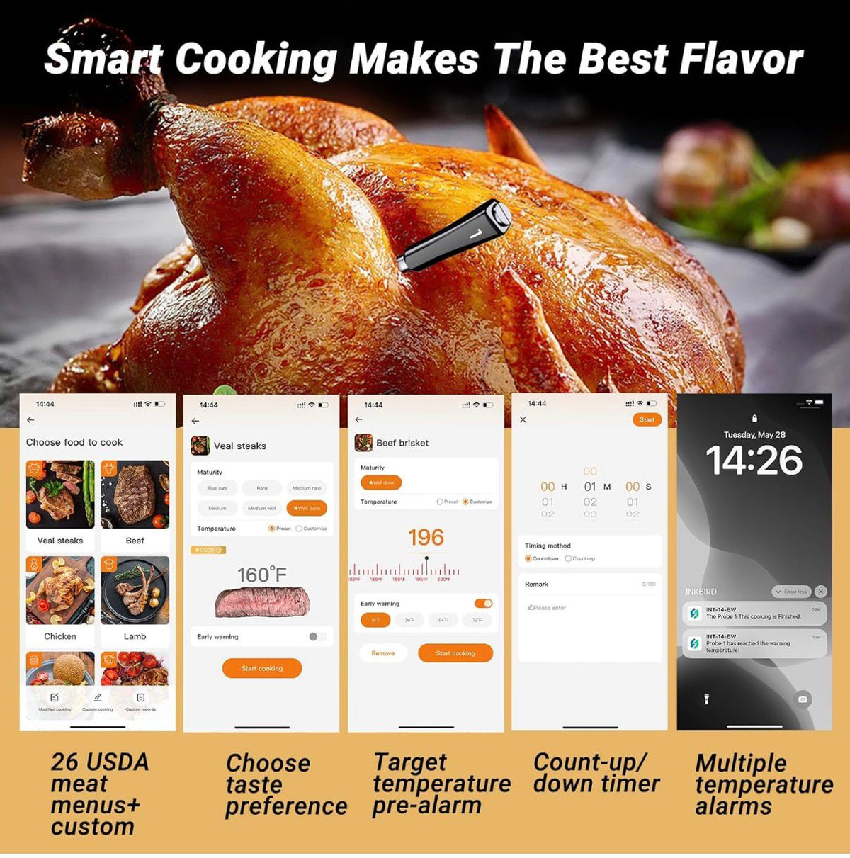 Digital Meat Thermometer