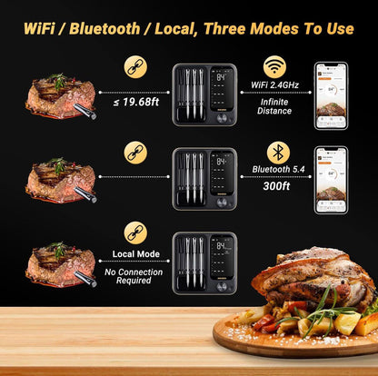 Digital Meat Thermometer
